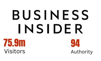 Business insider商业内幕